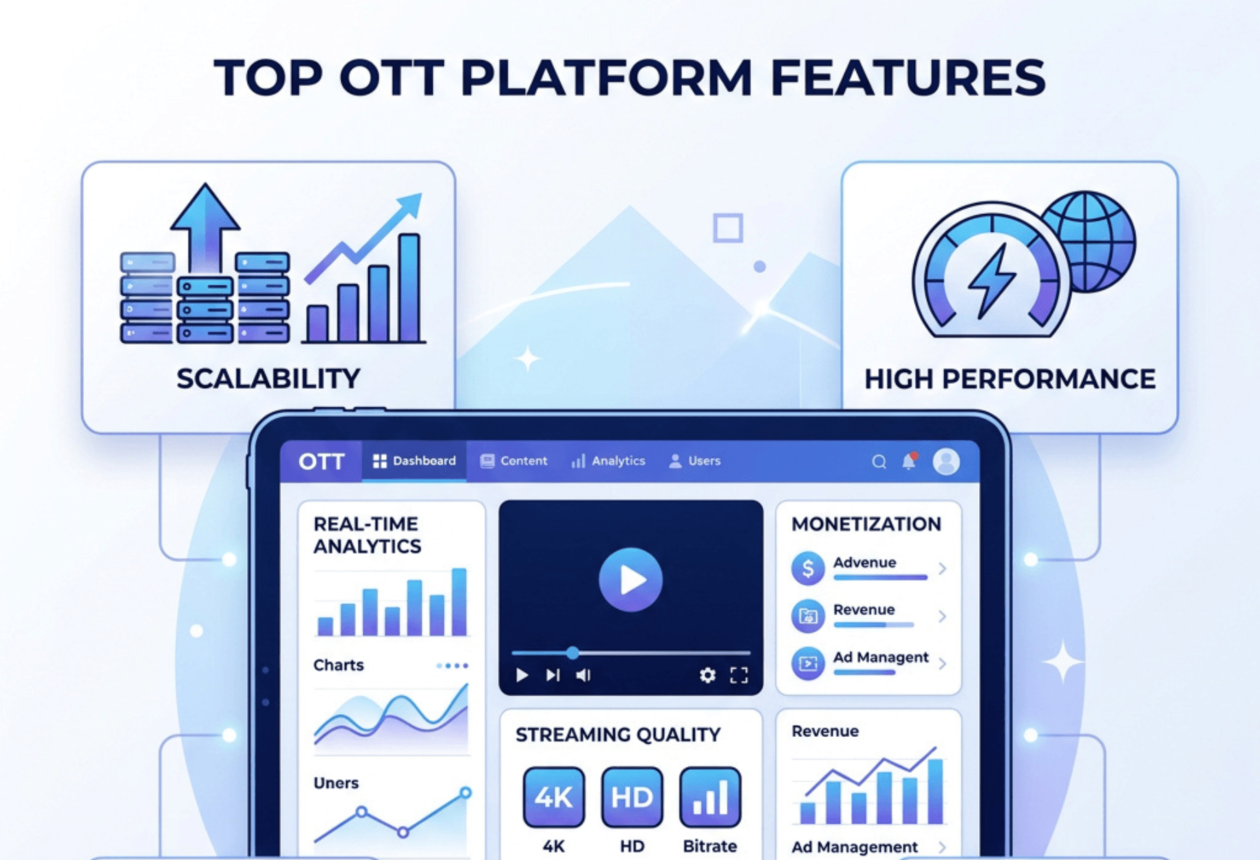 Best OTT Platform Provider: Key Features to Look for in a Streaming Solution